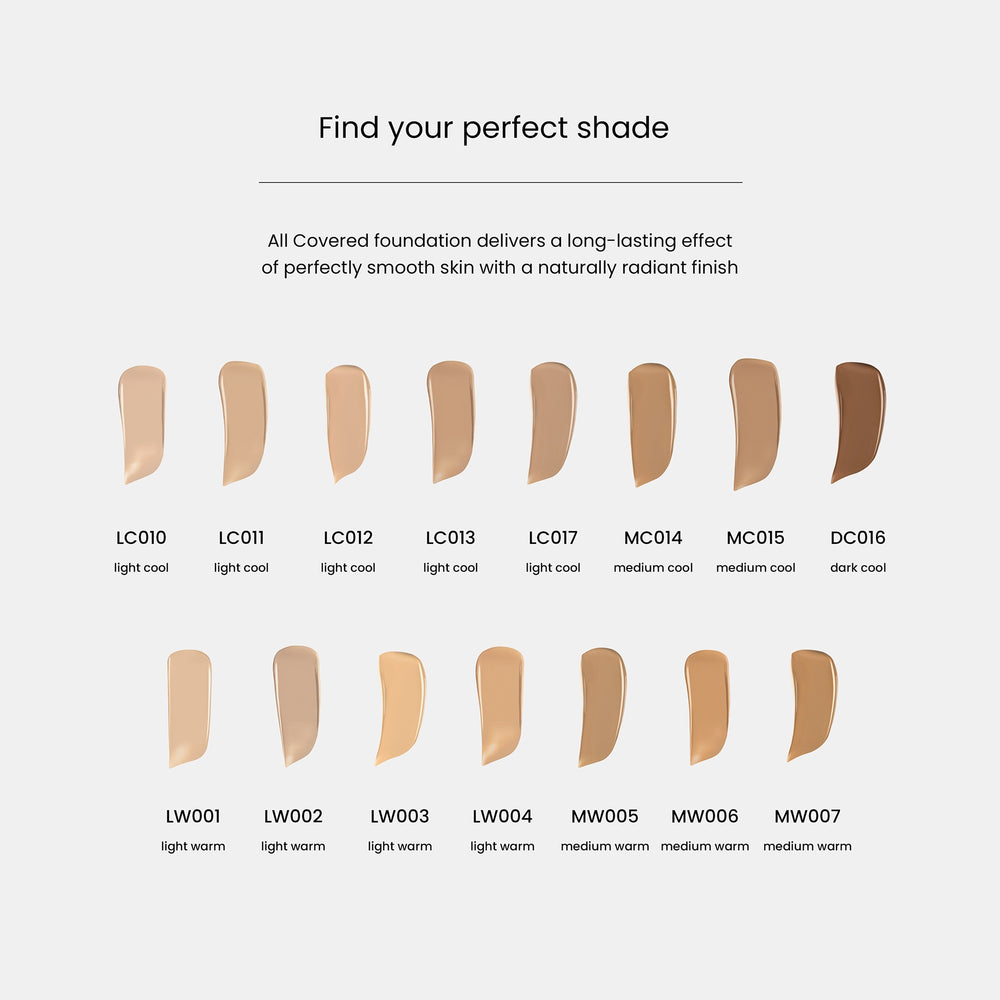 All Covered Face Foundation
